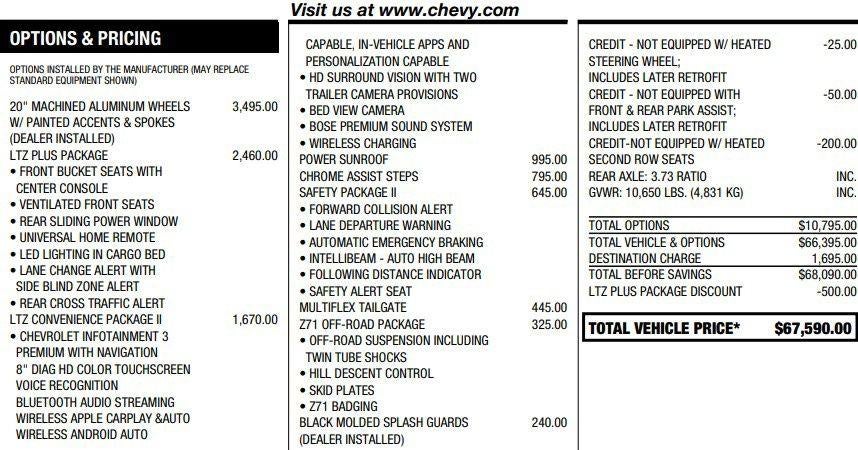 chevrolet silverado 2500hd 2022 2GC4YPE74N1209276 image chevrolet silverado 2500hd 2022 2GC4YPE74N1209276 image